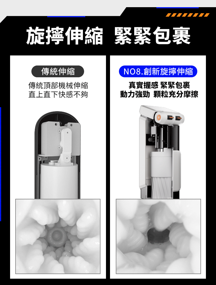 easylive,easy live,easy live 易港,電動飛機杯,震動飛機杯,電動自慰器,吸吮飛機杯,飛機杯,自慰器,EasyLive NO.8,Easy Live NO.8