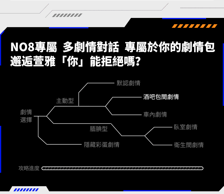 easylive,easy live,easy live 易港,電動飛機杯,震動飛機杯,電動自慰器,吸吮飛機杯,飛機杯,自慰器,EasyLive NO.8,Easy Live NO.8