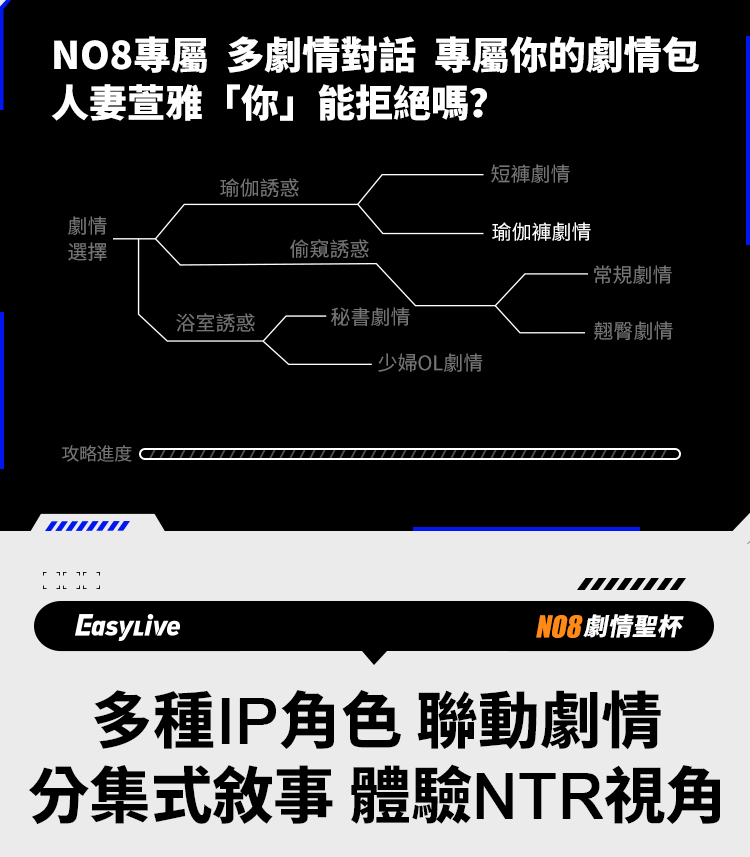 easylive,easy live,easy live 易港,電動飛機杯,震動飛機杯,電動自慰器,吸吮飛機杯,飛機杯,自慰器,EasyLive NO.8,Easy Live NO.8