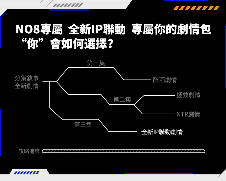 easylive,easy live,easy live 易港,電動飛機杯,震動飛機杯,電動自慰器,吸吮飛機杯,飛機杯,自慰器,EasyLive NO.8,Easy Live NO.8
