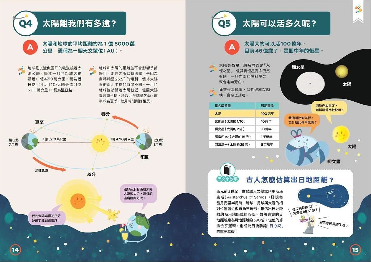 天文100問：最強圖解ｘ超酷實驗 破解一百個不可思議的宇宙祕密