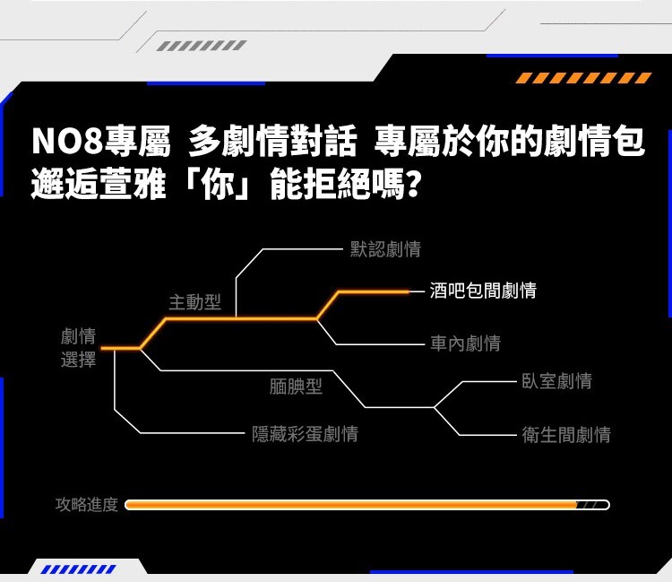 EasyLive NO8 手機遙控 迴旋伸縮電動飛機杯 電動自慰杯
