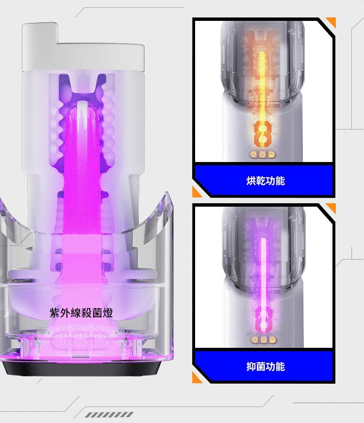 EasyLive NO8 手機遙控 迴旋伸縮電動飛機杯 電動自慰杯