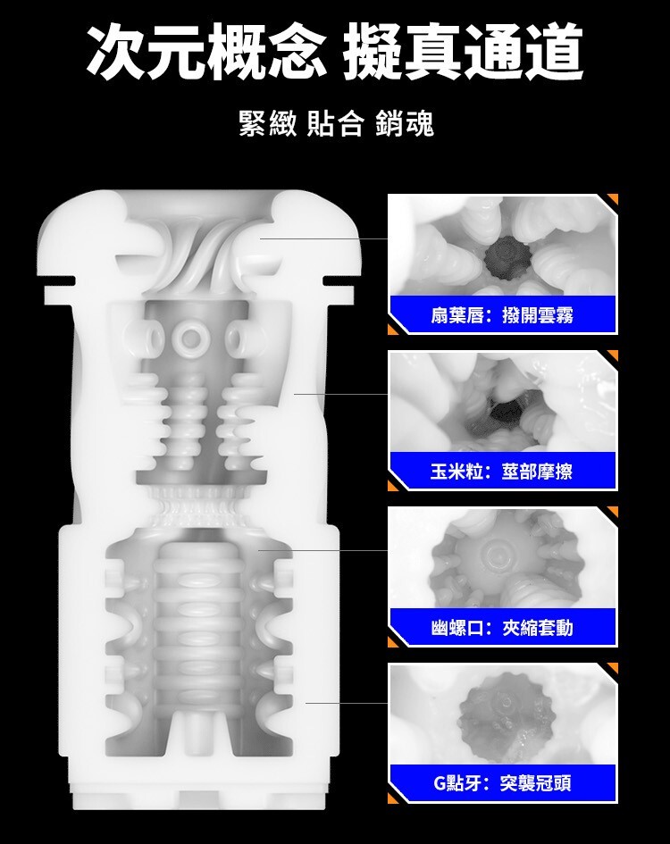 EasyLive NO8 手機遙控 迴旋伸縮電動飛機杯 電動自慰杯