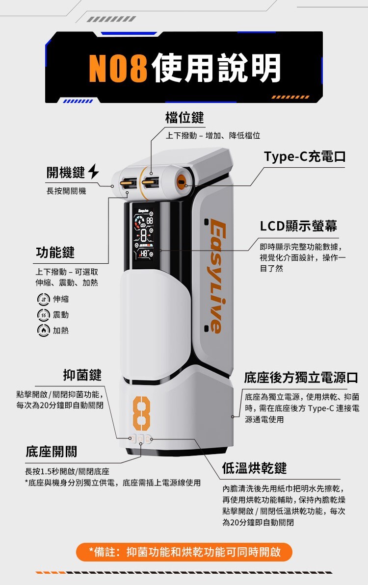 EasyLive NO8 手機遙控 迴旋伸縮電動飛機杯 電動自慰杯