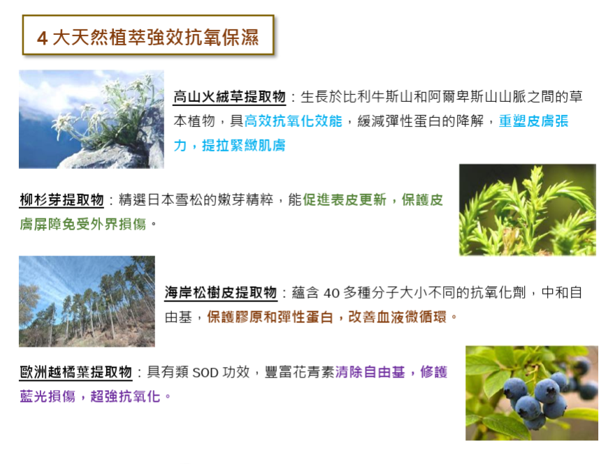 WW260531-C2-AG 抗糖修復眼膜組 (增量裝1+7) (買一送一，共兩件）EXP:2029.03