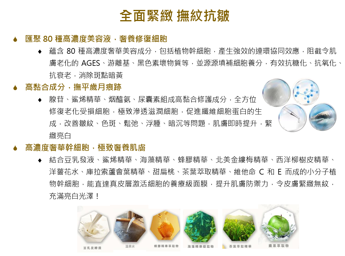 WW260531-C3-AG 奢養修復面膜 5片/盒 (買一送一，共兩件）EXP:2028.3
