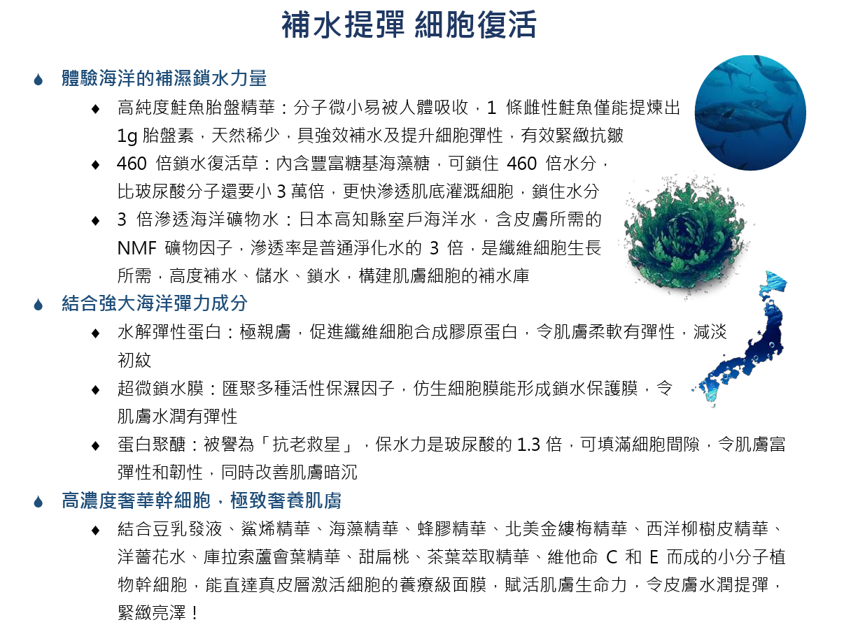 WW260531-C4-AG 海洋補水面膜 5片/盒 (買一送一，共兩件）EXP:2028.6