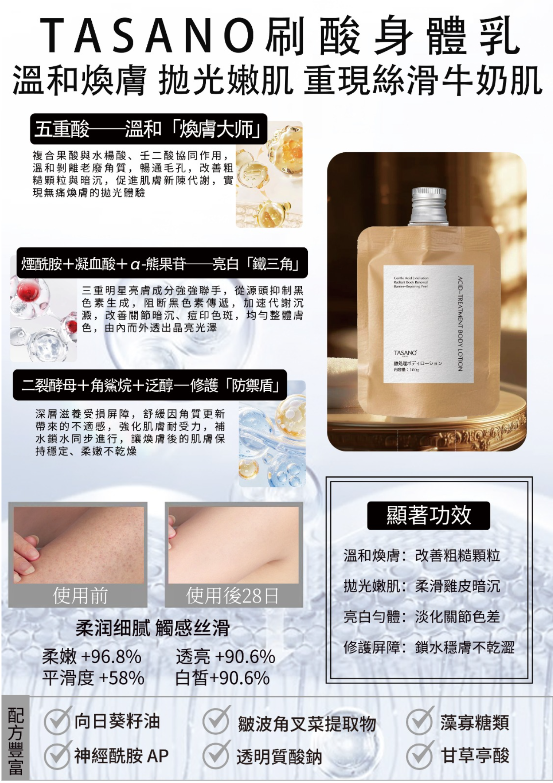 BS20260531-T10-刷酸身體乳 100g  exp：2029.3