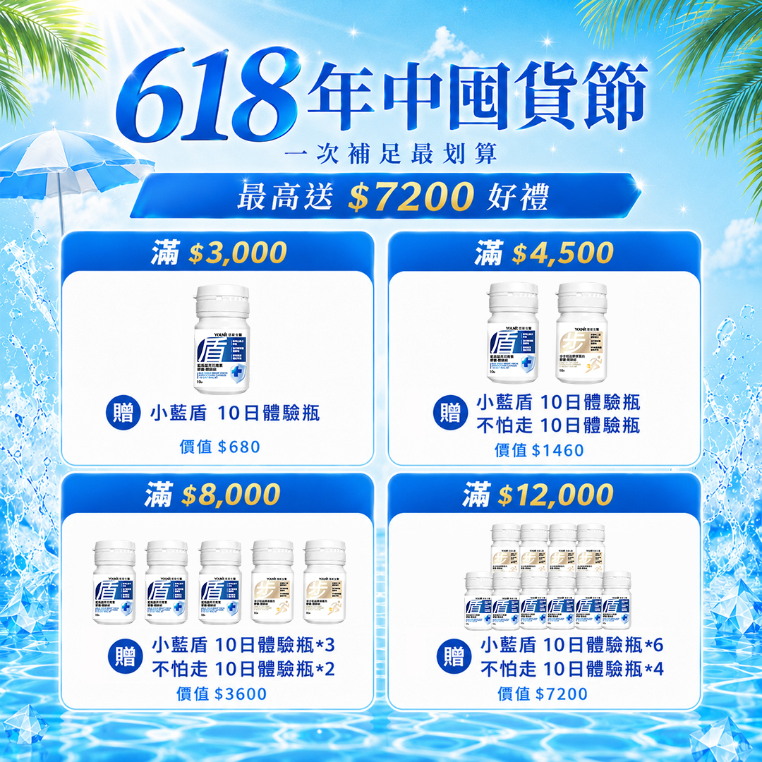 【限時加贈40日份】小藍盾膠囊1+1組 🎁