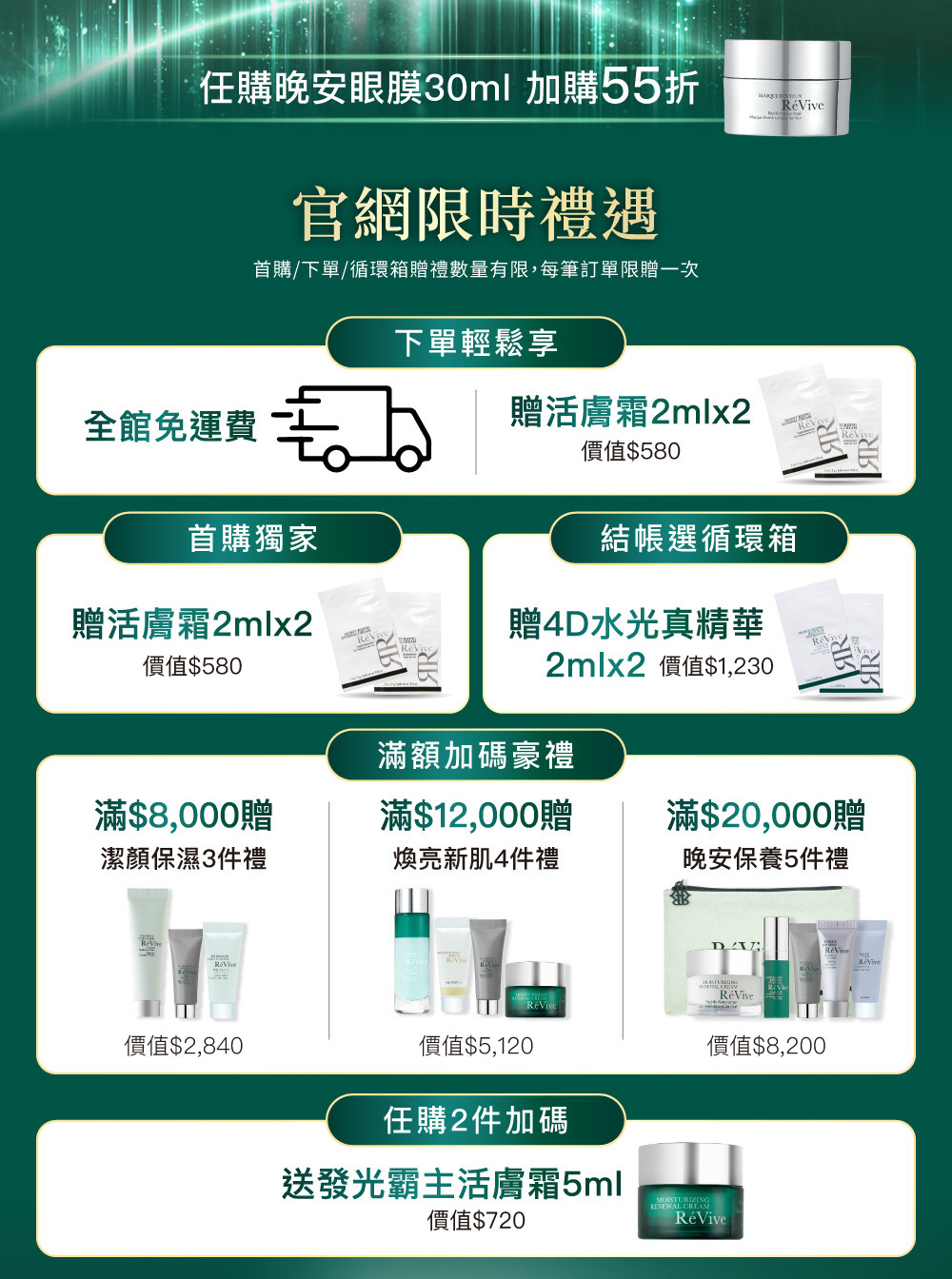 ReVive美國頂級權威醫學保養品牌，每月官網限定首購優惠，下單加碼贈再享 LINE POINTS回饋