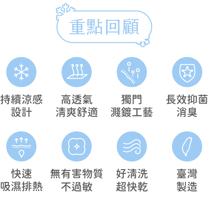 重點回顧