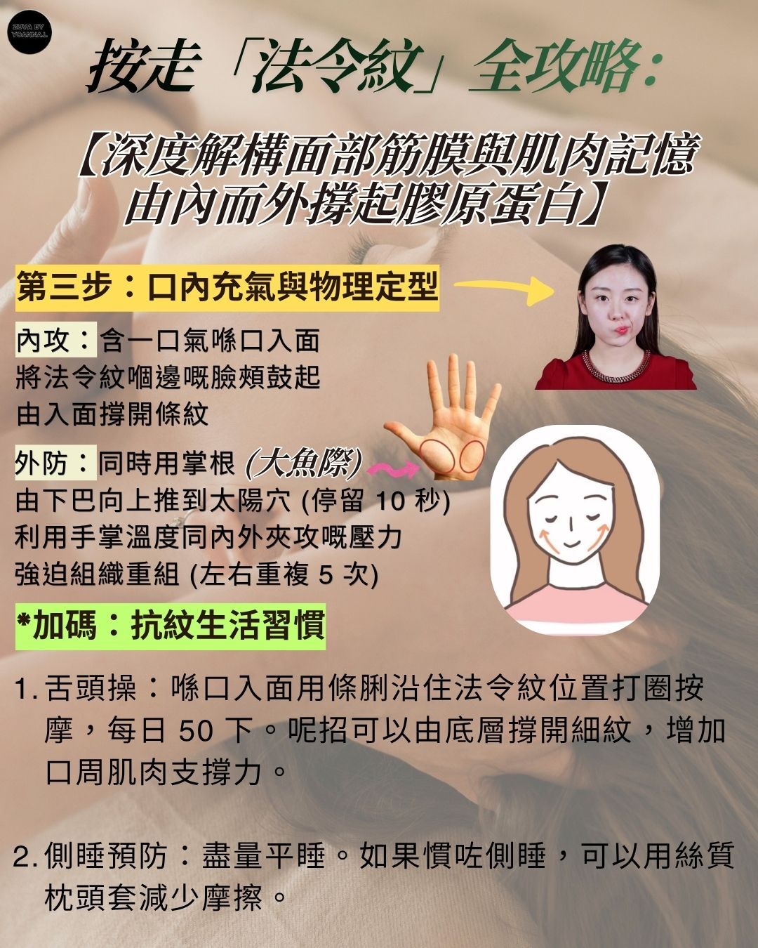 第二類 - 逆齡美肌與面部護理