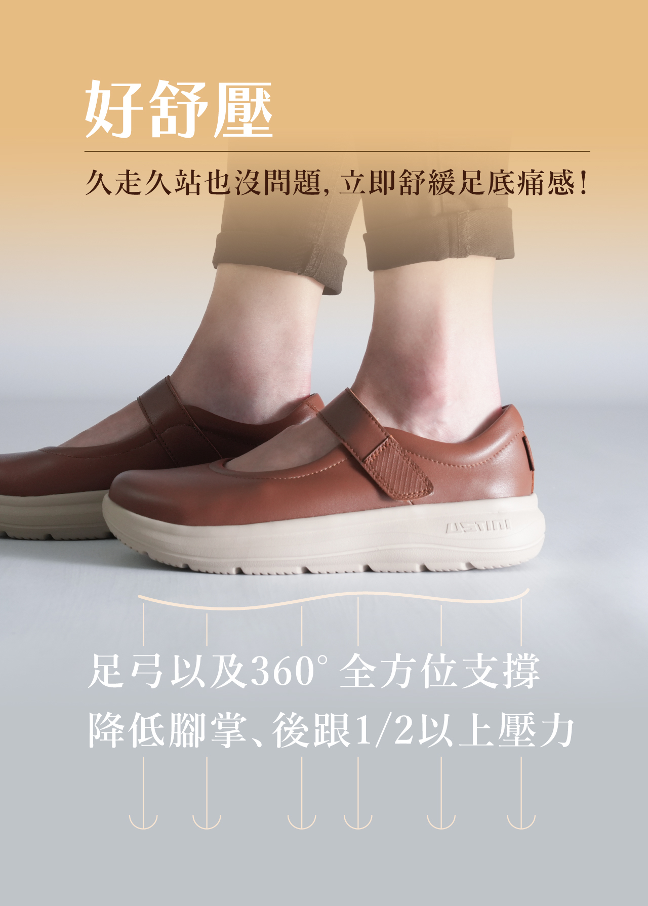 USTINI 我挺你健康鞋 瑪莉珍補補接地鞋 久走久站沒問題