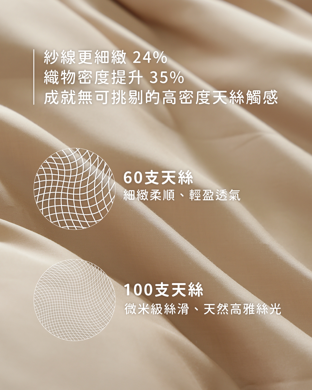 60支100支天絲比較圖