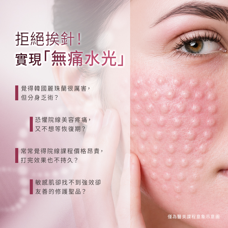 畫面的左上角大字寫著拒絕挨針與實現無痛水光的標語。左側內容列舉了四個護膚痛點,包含覺得韓國麗珠蘭很厲害但分身乏術、恐懼院線美容疼痛又不想等恢復期、常常覺得院線課程價格昂貴且打完效果也不持久,以及敏感肌卻找不到強效卻友善的修護聖品。右側配有一張臉部有醫美療程施打痕跡的女性面部圖像,右下角小字註明僅為醫美課程意象示意圖。