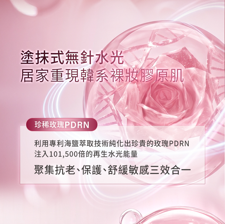 這張大標題寫著塗抹式無針水光與居家重現韓系裸妝膠原肌。針對珍稀玫瑰PDRN的技術進行說明,內文指出產品利用專利海鹽萃取技術,純化出珍貴的玫瑰PDRN,能為肌膚注入 101500 倍的再生水光能量,並聚集了抗老、保護、舒緩敏感三效合一的強大功能。