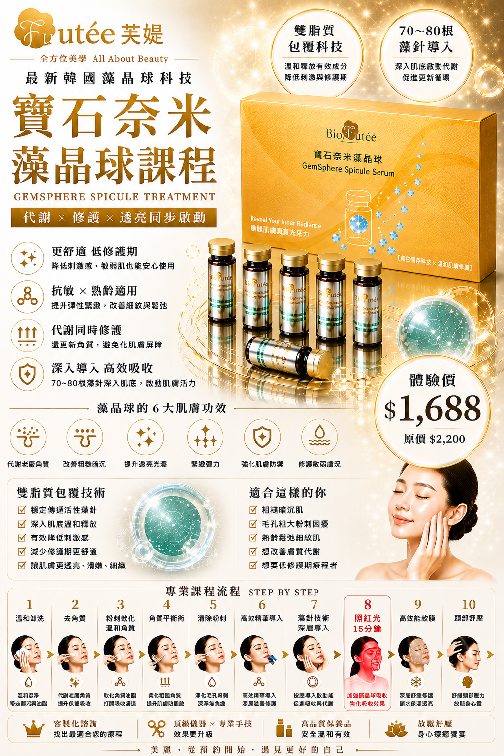 寶石奈米藻晶球課程