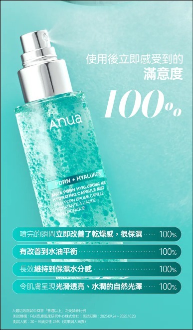 ANUA PDRN透明質酸水光膠囊噴霧 100ml  T31 (2-3星期寄出)