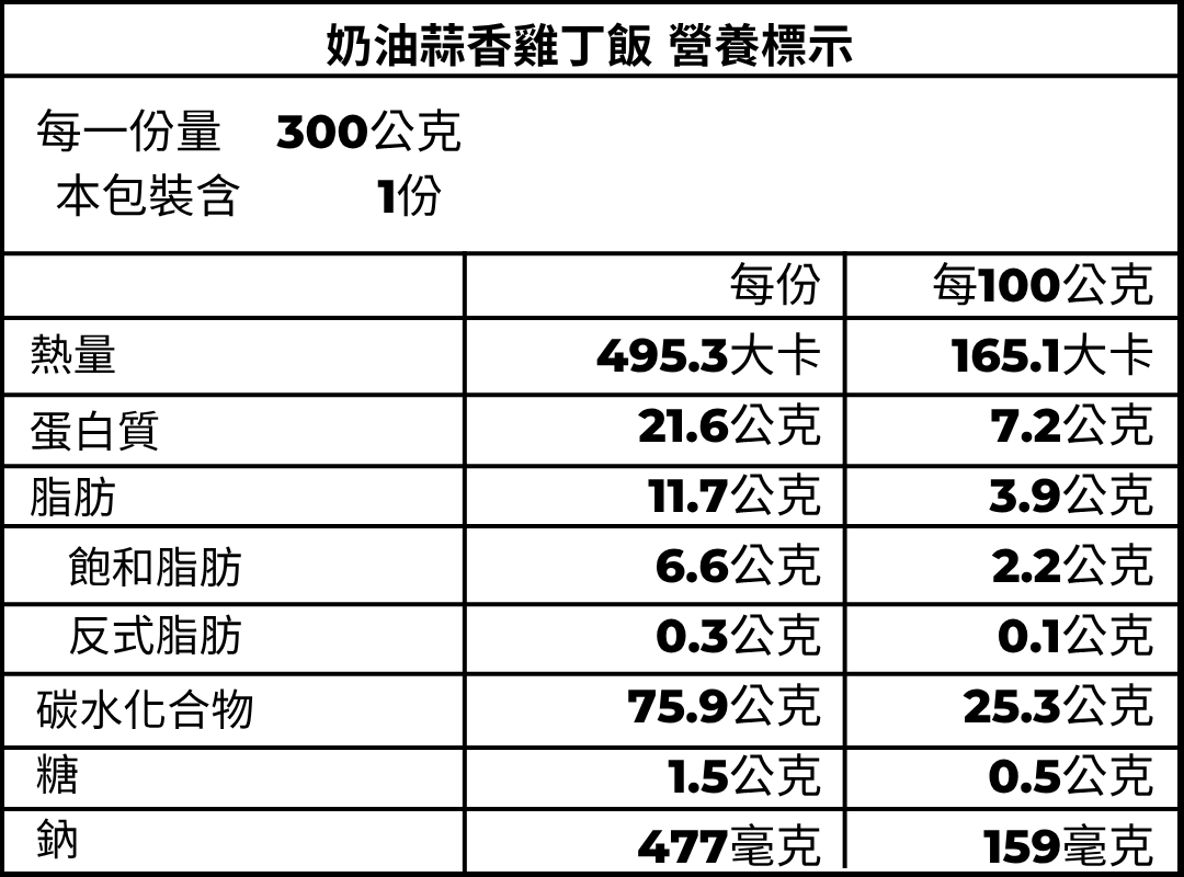 奶油蒜香雞丁