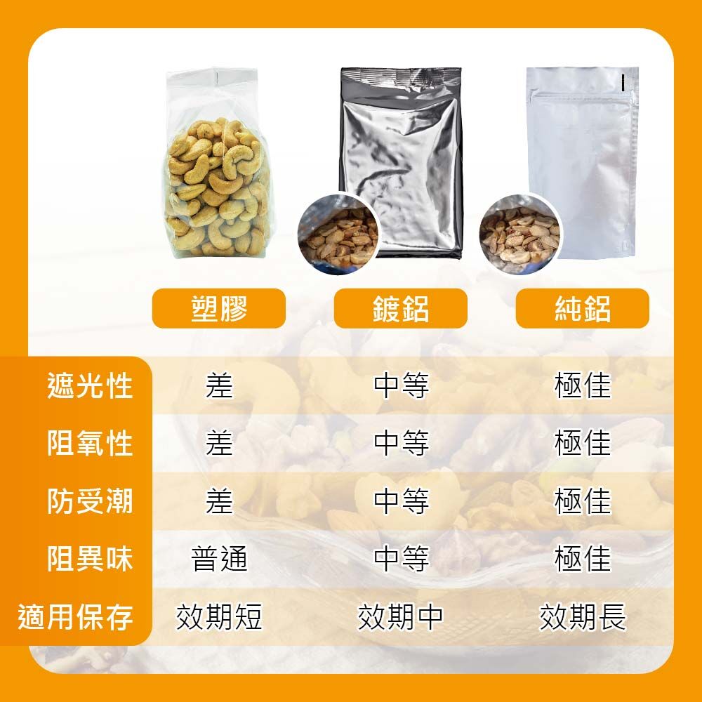 堅果包裝差異