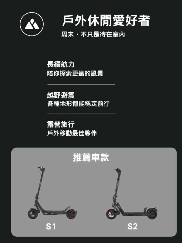 戶外休閒說明圖