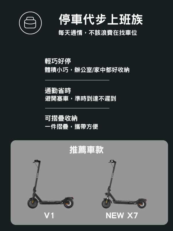 上班族說明圖