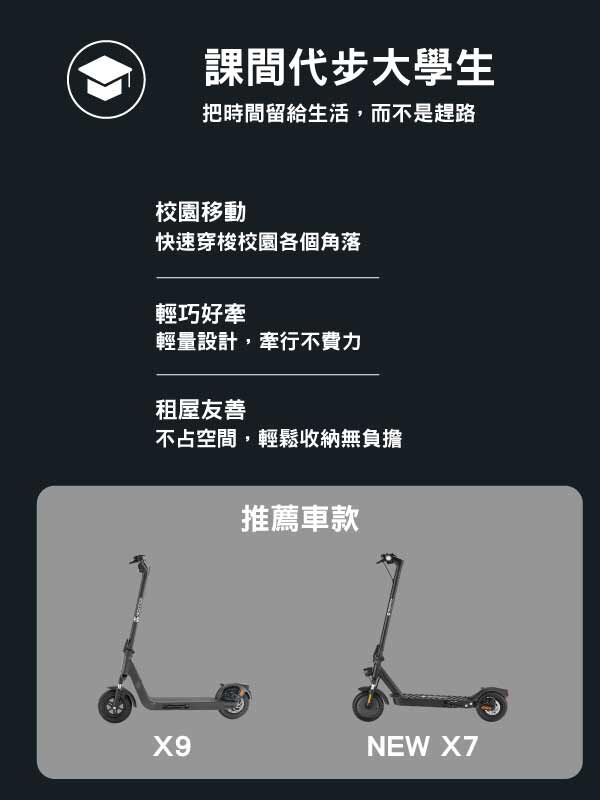 大學生說明圖