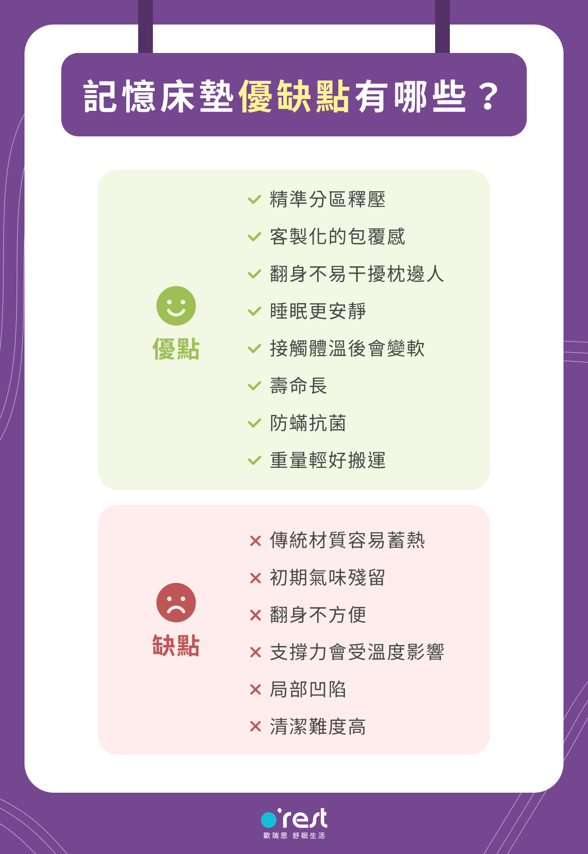 記憶床墊優缺點有哪些