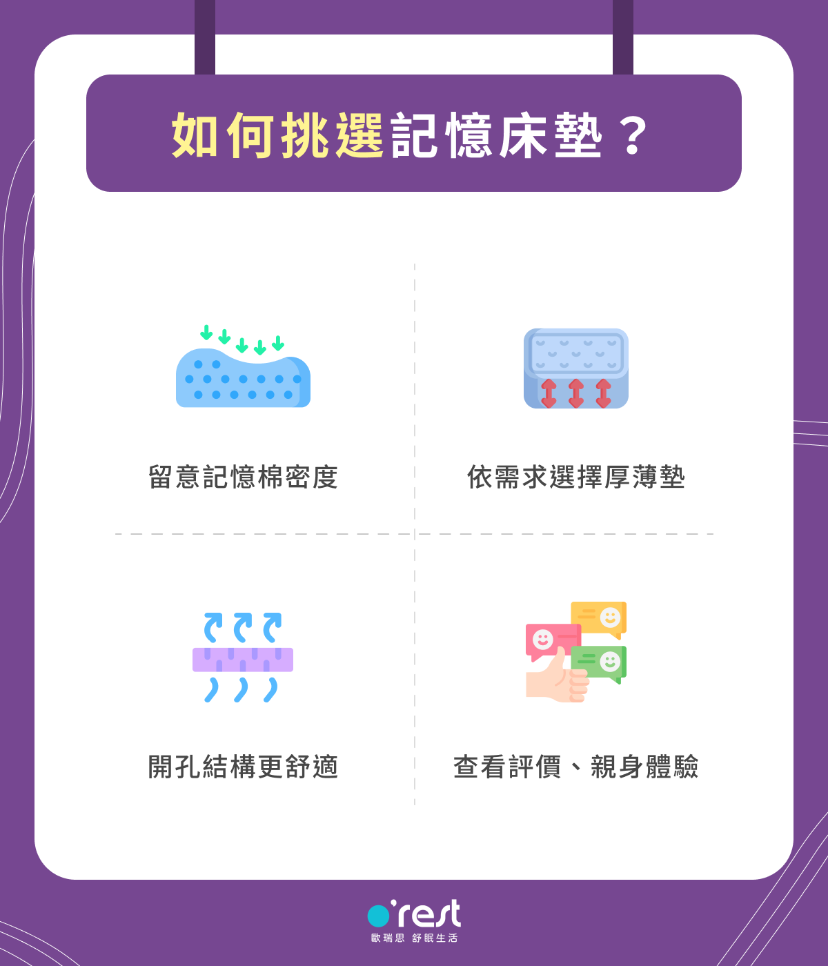 如何挑選記憶床墊