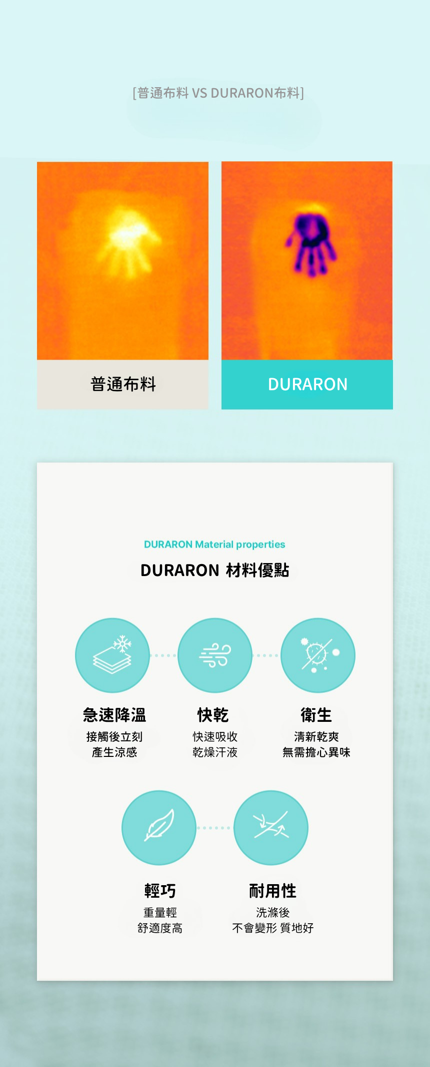 Poled AIRLUV4 Duraron 智能手推車涼感墊