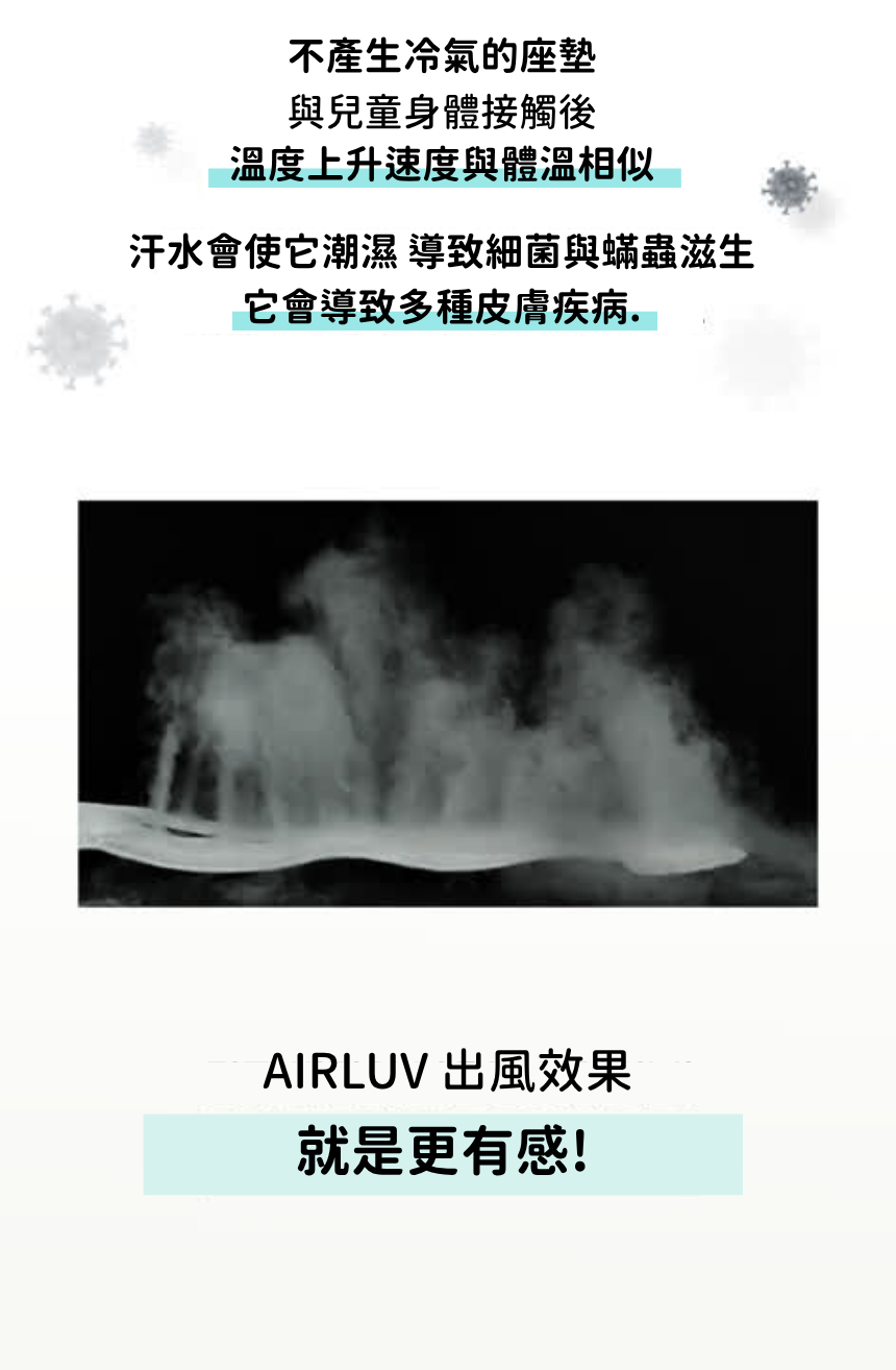 Poled AIRLUV4 Duraron 智能手推車涼感墊