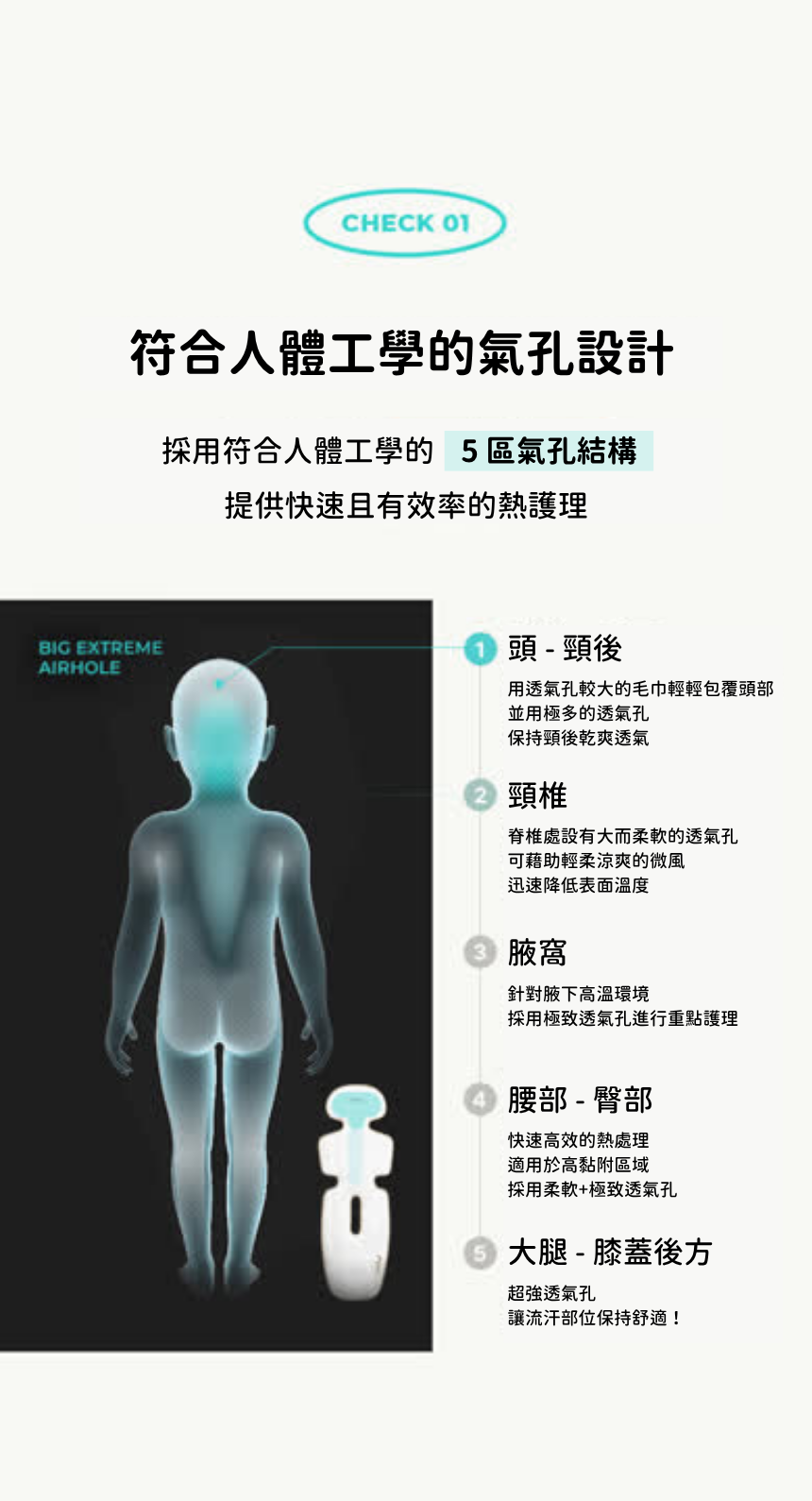 Poled AIRLUV4 Duraron 智能手推車涼感墊