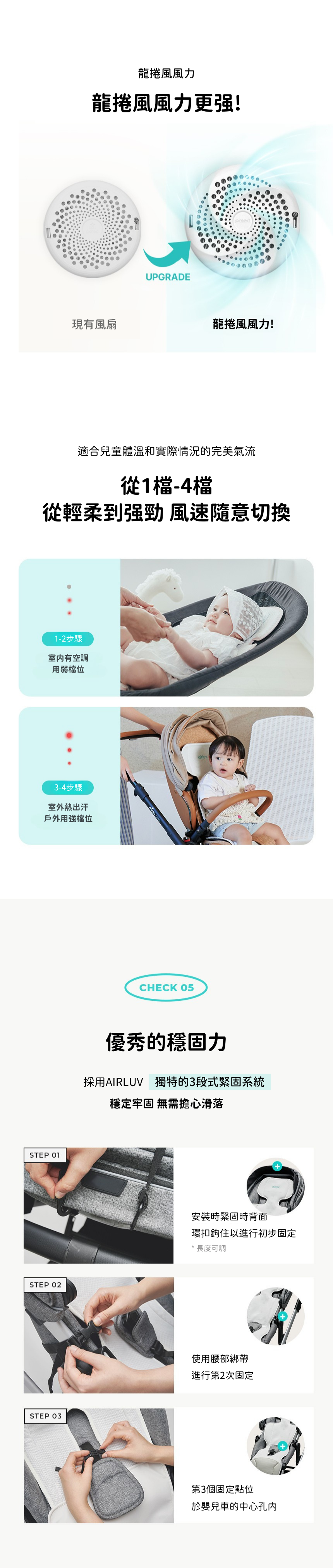 Poled AIRLUV4 Duraron 智能手推車涼感墊