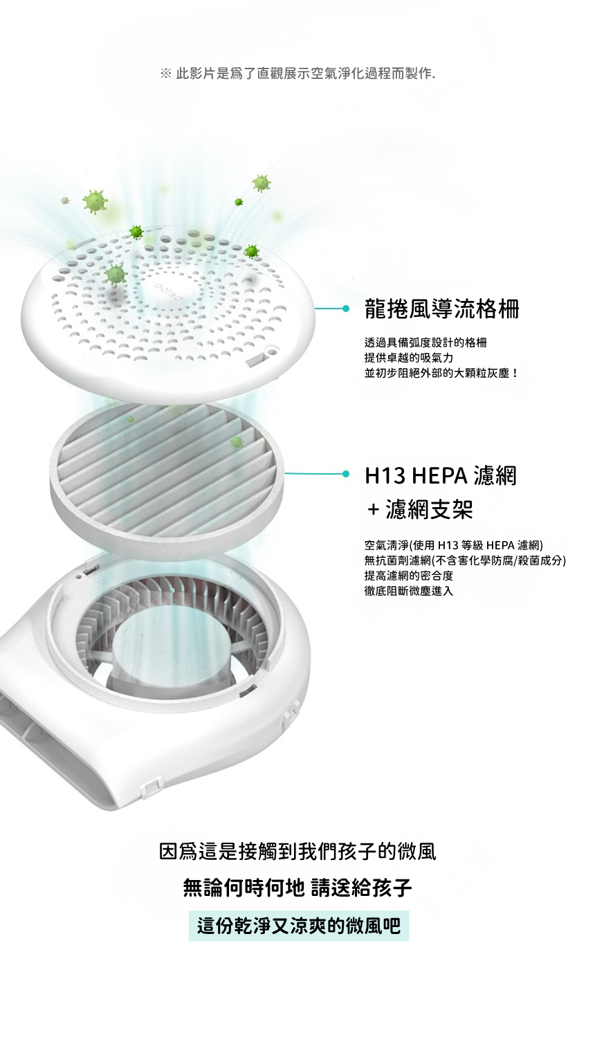 Poled AIRLUV4 Duraron 智能手推車涼感墊