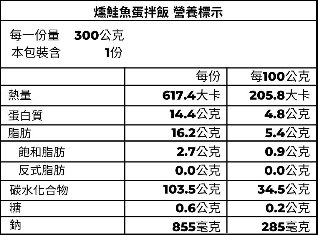 燻鮭魚