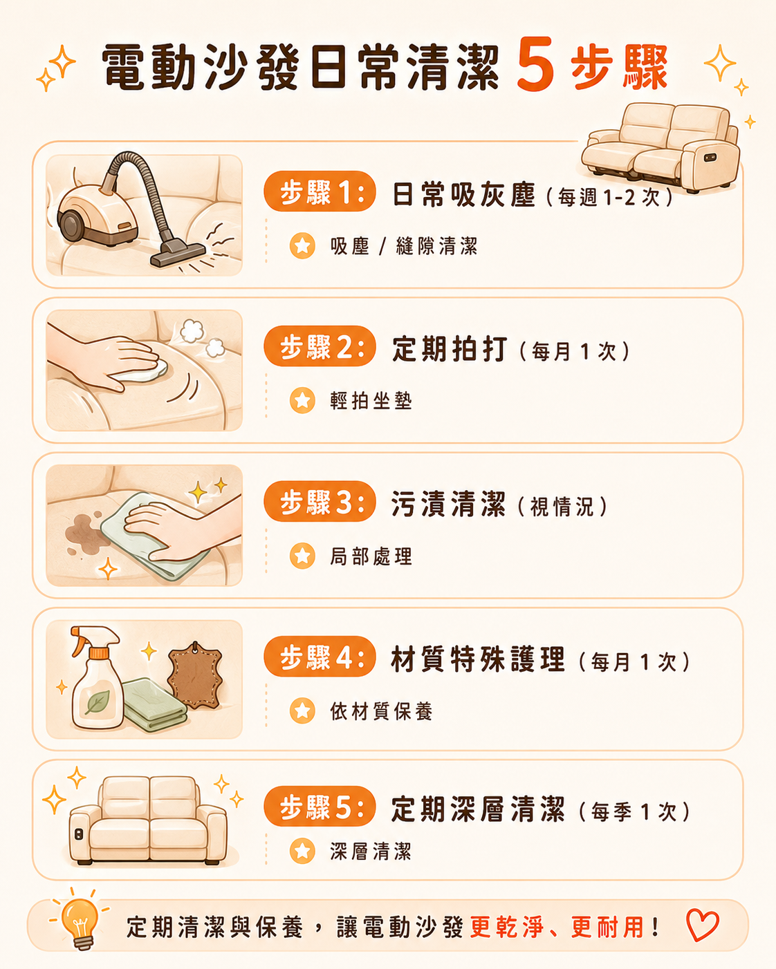 電動沙發怎麼保養，日常清潔5步驟