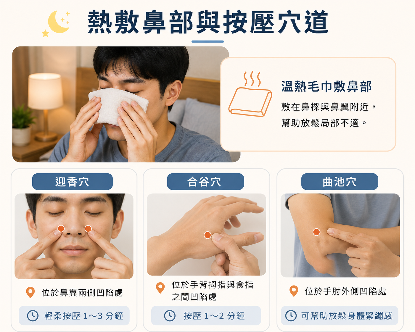 鼻塞須熱敷鼻部與按壓穴道