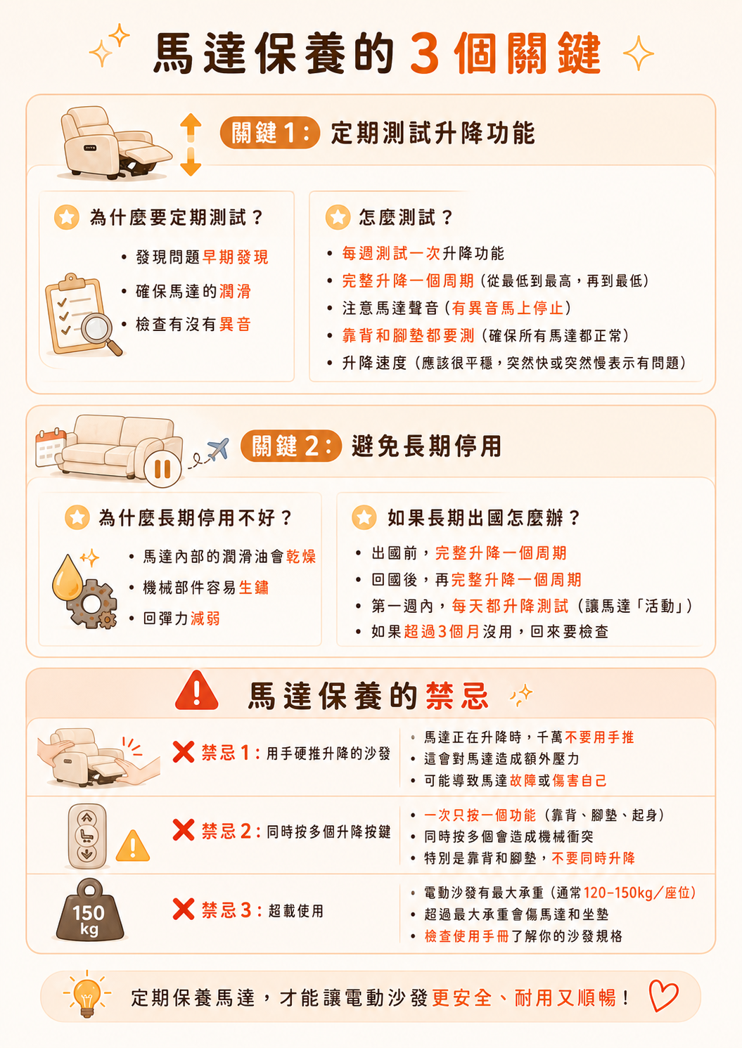 電動沙發怎麼保養，馬達保養3個關鍵