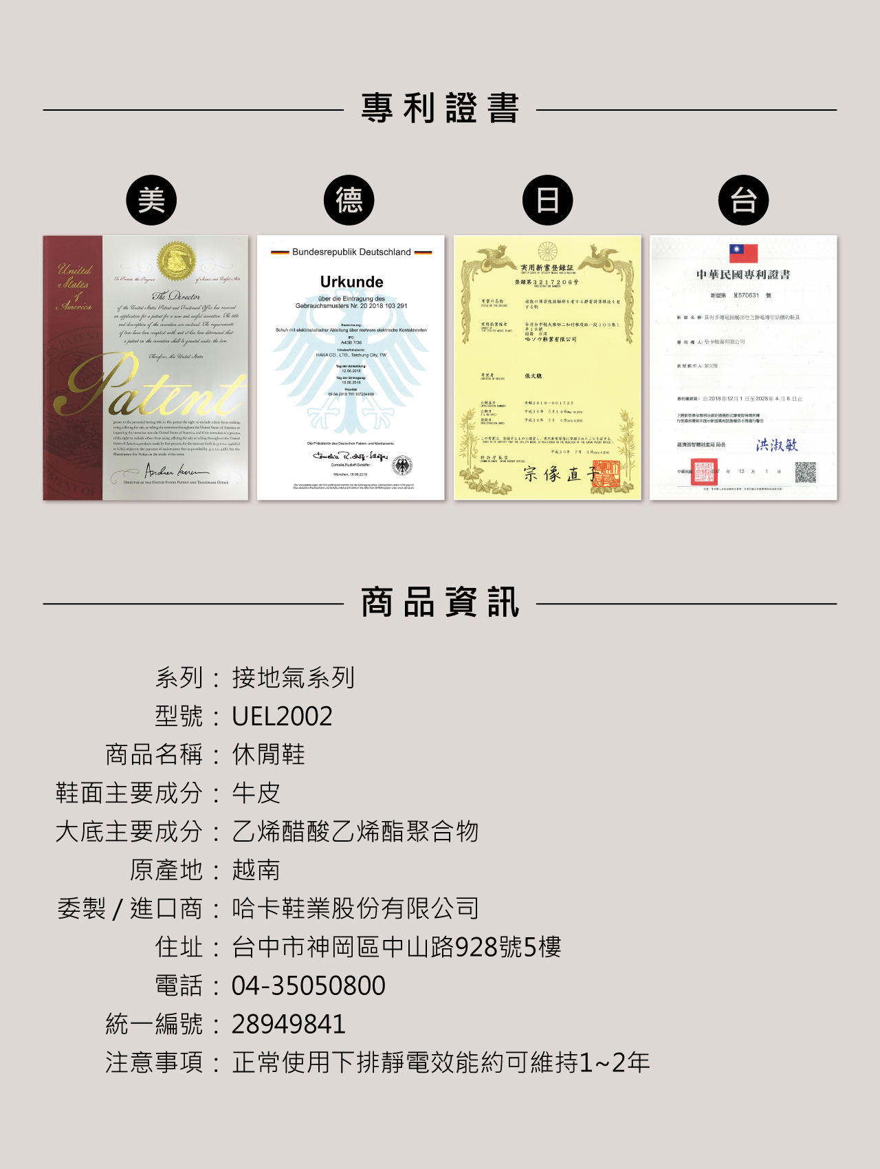 USTINI 我挺你健康鞋 瑪莉珍補補接地鞋 商品規格