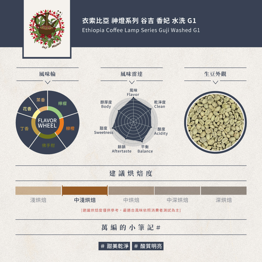 衣索比亞 神燈系列 谷吉 香妃 水洗 G1