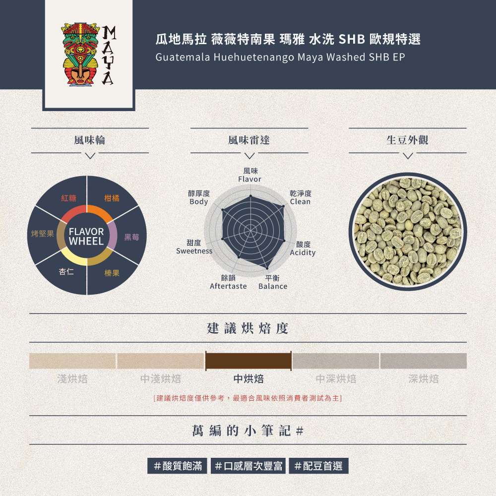 瓜地馬拉 薇薇特南果 瑪雅 水洗 SHB 歐規特選