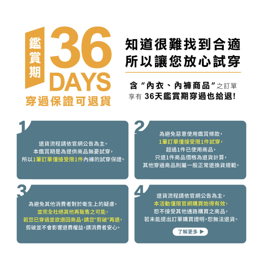 "36天保證鑑賞期穿過也可以退,一筆訂單限一件試穿保證"