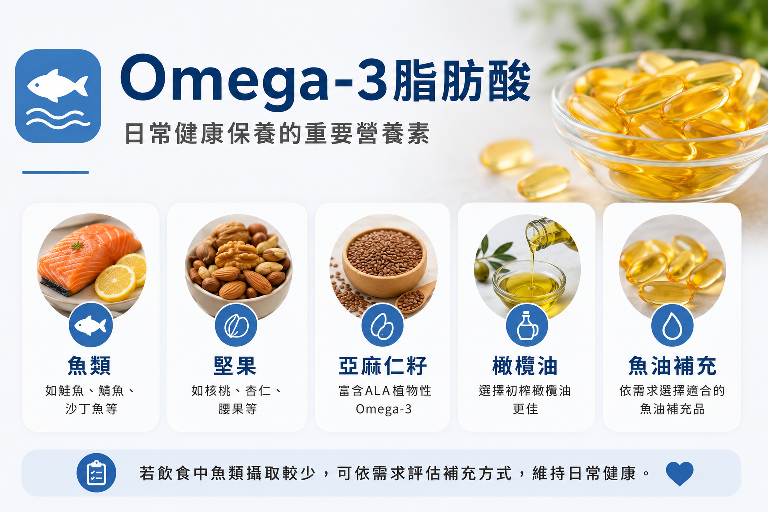 Omega-3脂肪酸