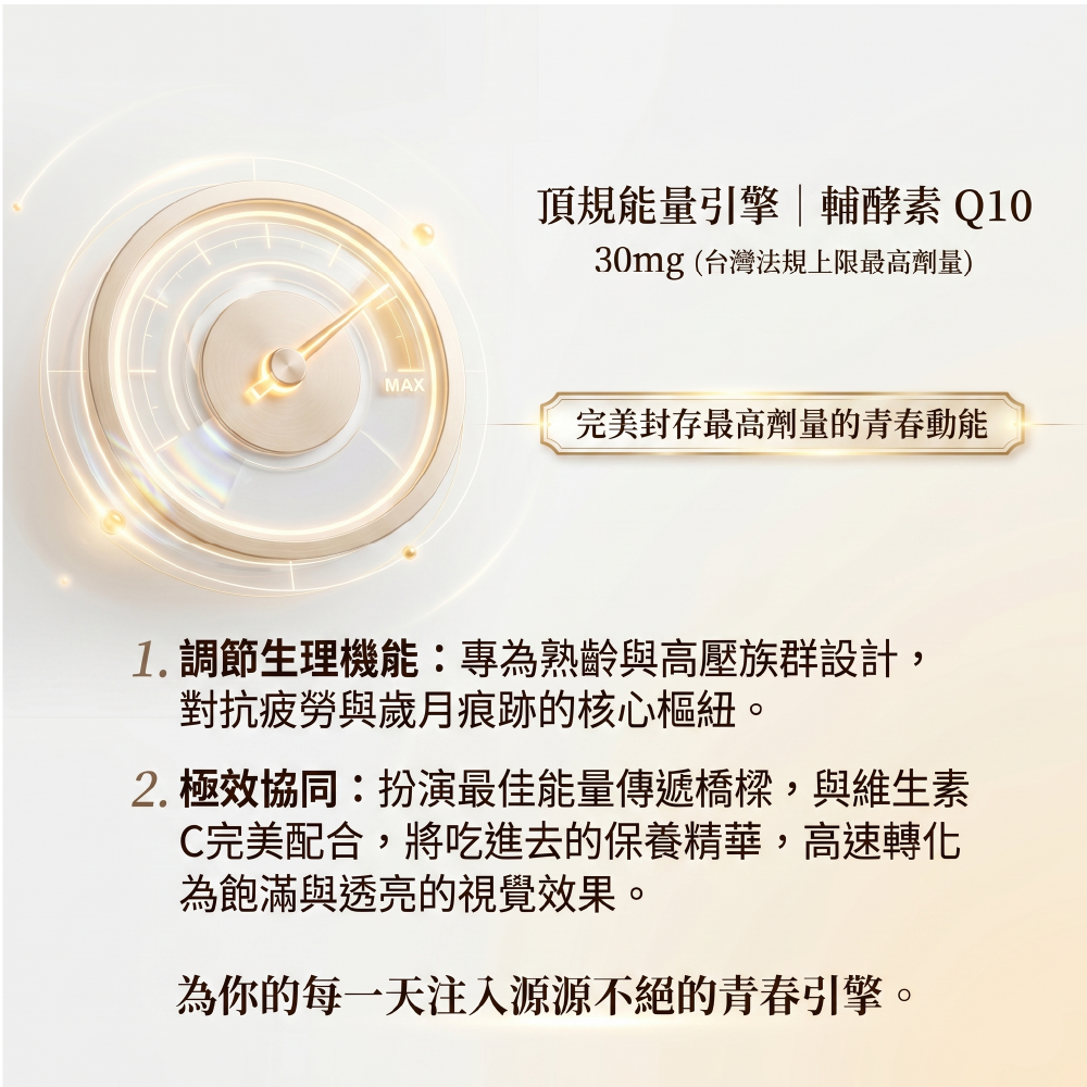 頂規能量引擎輔酵素 Q10 保健食品,添加台灣法規上限最高劑量 30mg,專為熟齡與高壓族群設計以調節生理機能。與維生素C極效協同,飽滿透亮,為每一天注入青春動能