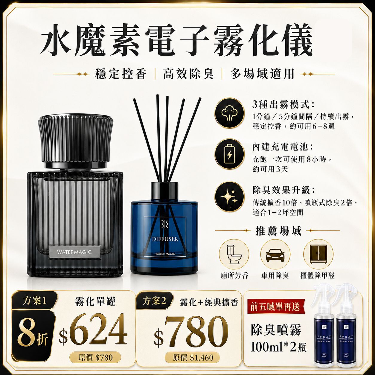 【開團限定】Water magic 水魔素｜電子霧化擴香儀180ml (小蒼蘭/薰衣草)