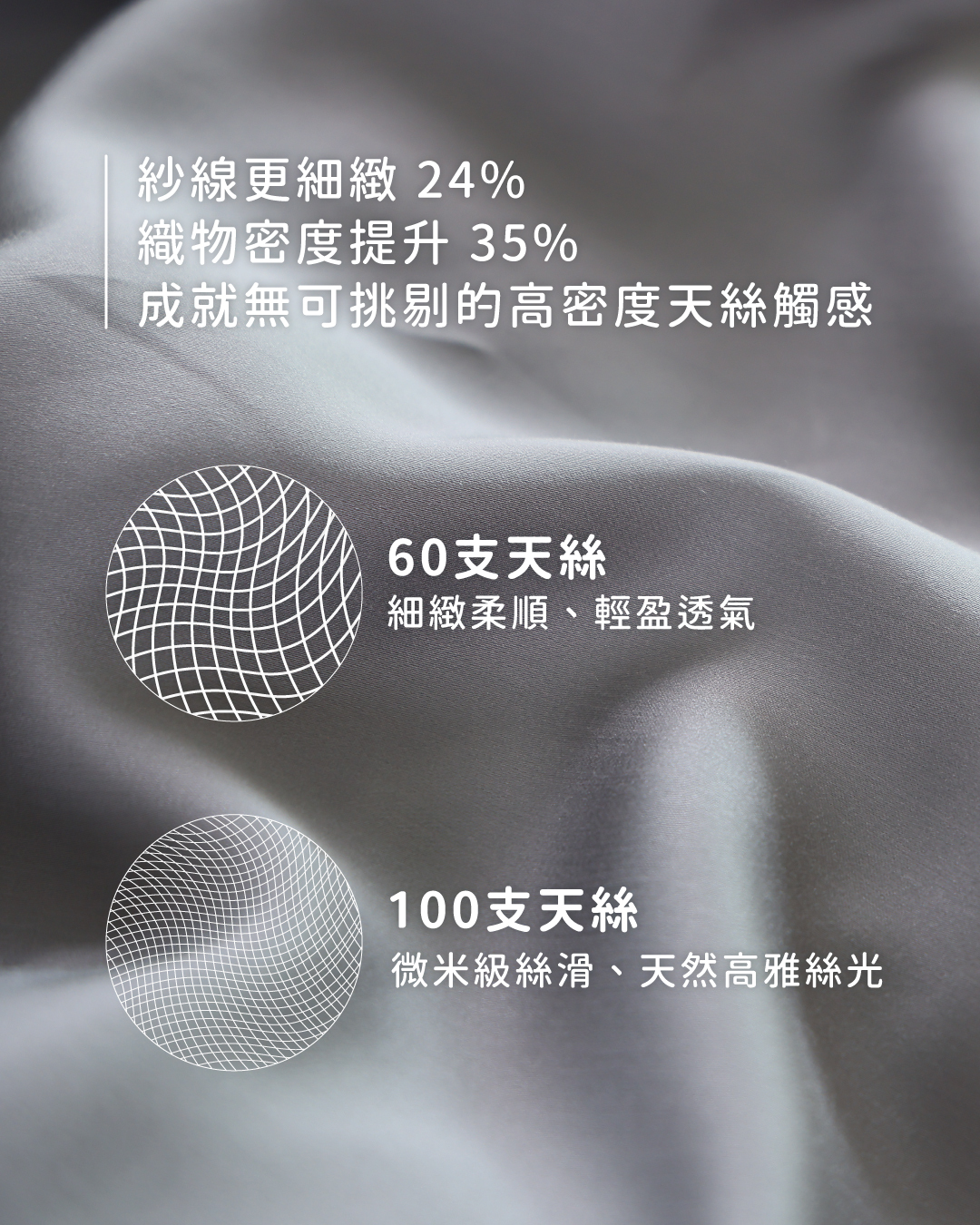 60支100支天絲比較圖