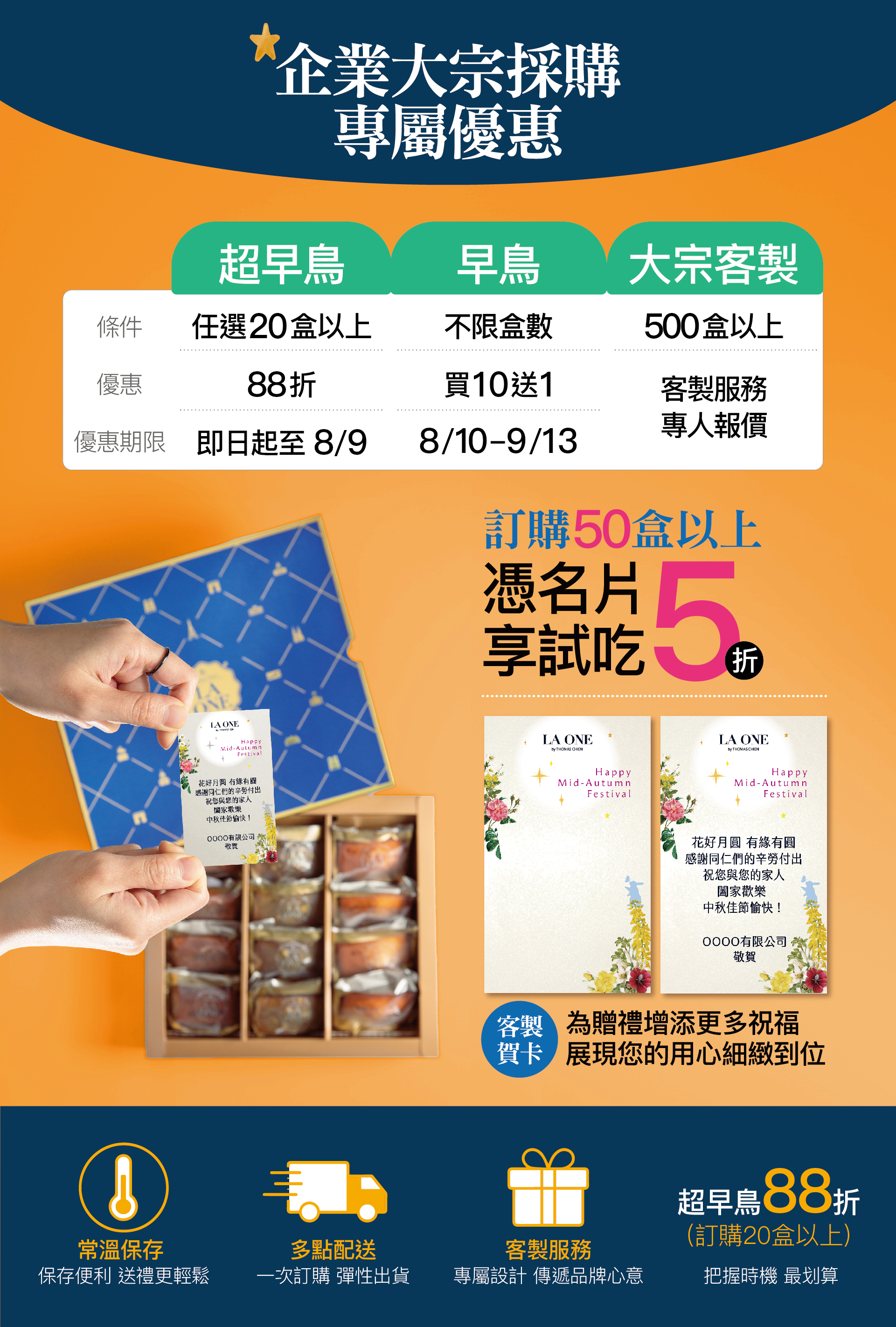 欣葉聯名｜米其林等級中秋禮盒