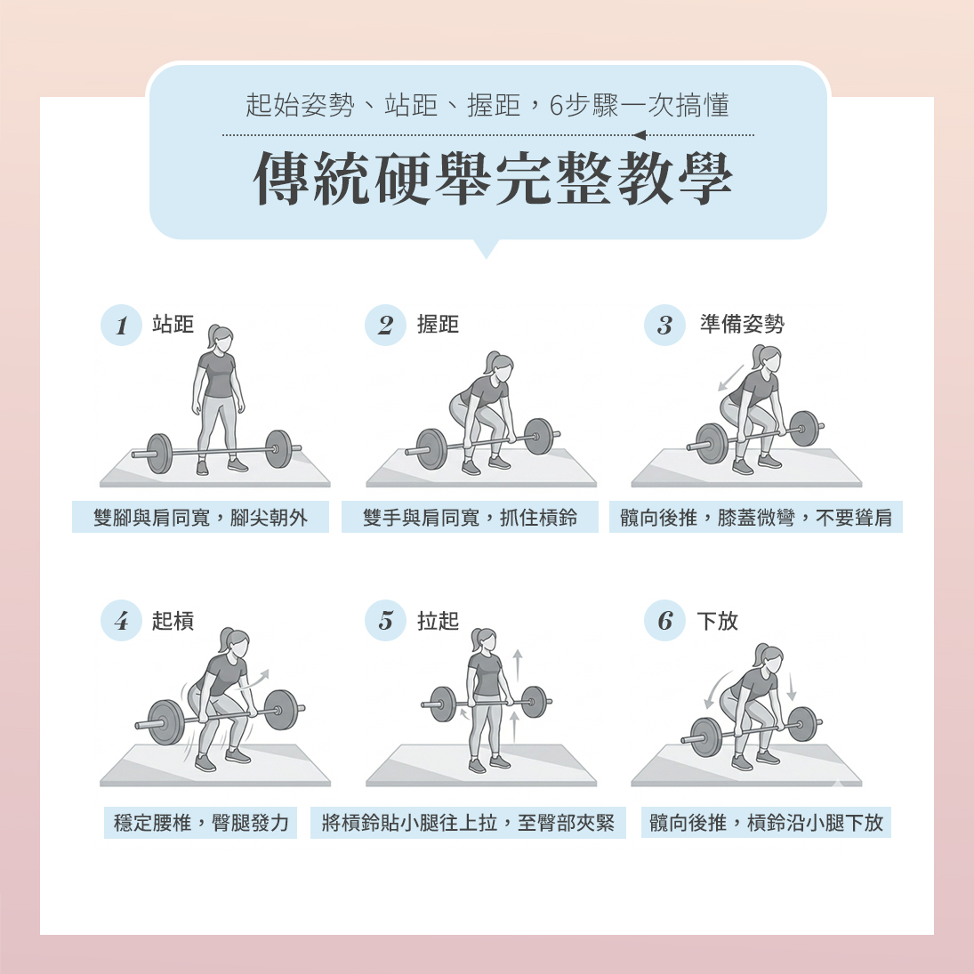 傳統硬舉完整教學,從起始姿勢開始, 6 步驟一次搞懂