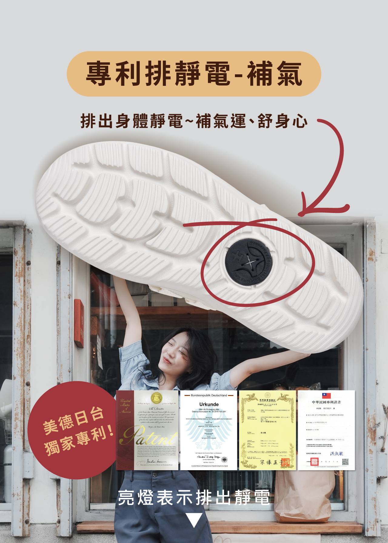 USTINI 我挺你健康鞋 軟法瑪莉珍拉帶接地鞋 排靜電補氣
